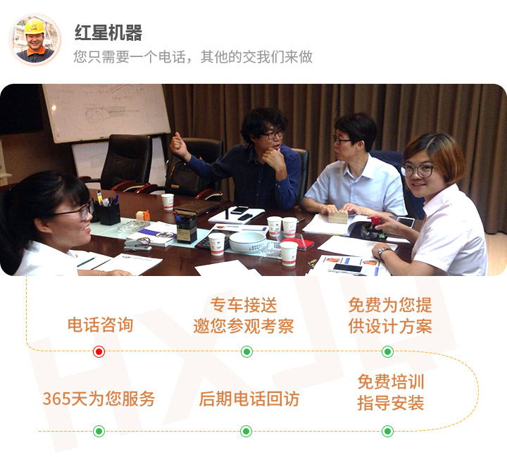 一站式售后，保障您的生產