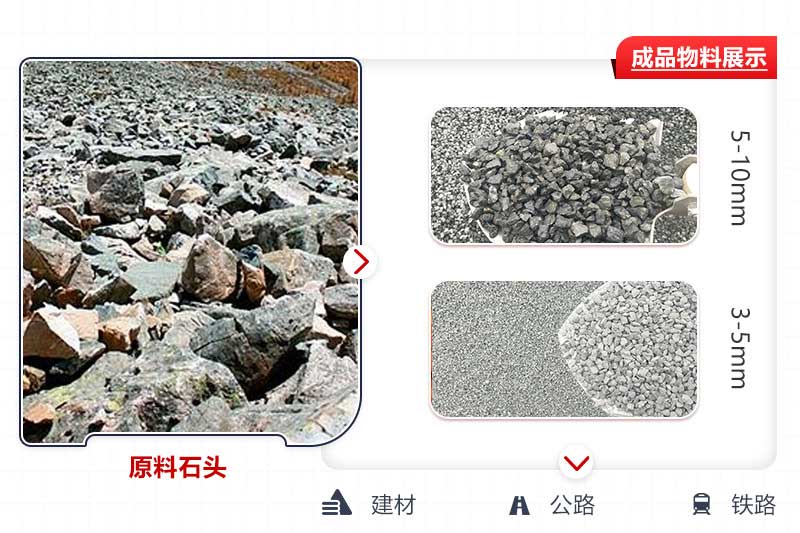 生產成品粒度可控，用途廣泛